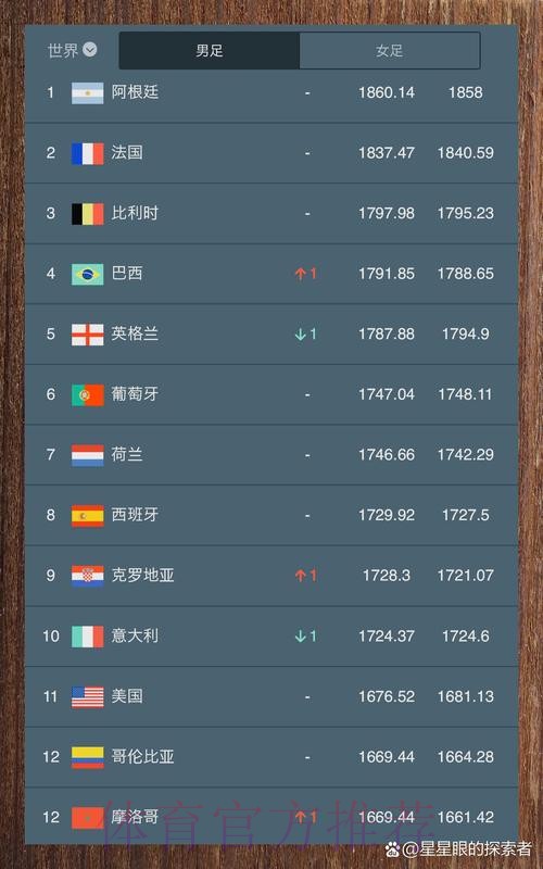 世界杯买球排行官方平台推荐 世界杯买球排行官方平台推荐
